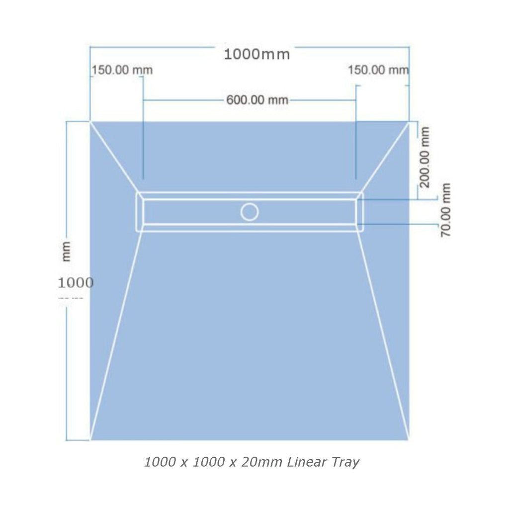 20mm Linear Wetroom System Kit – Fully Waterproof, Watertight Design