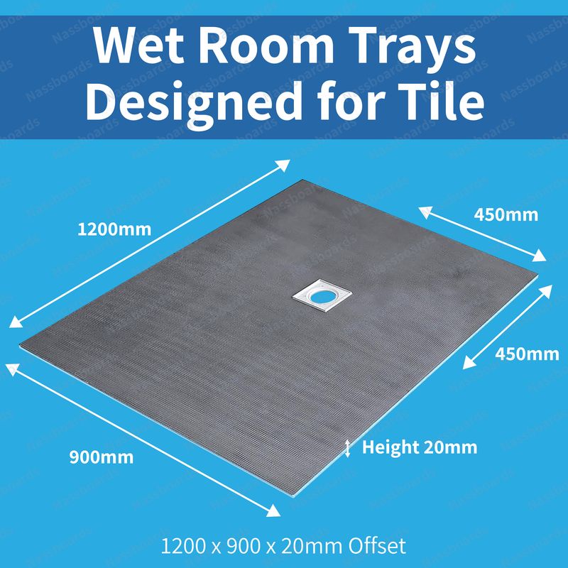 Tile Backer Boards Wetroom Shower Tray & Larsen Tanking Kit