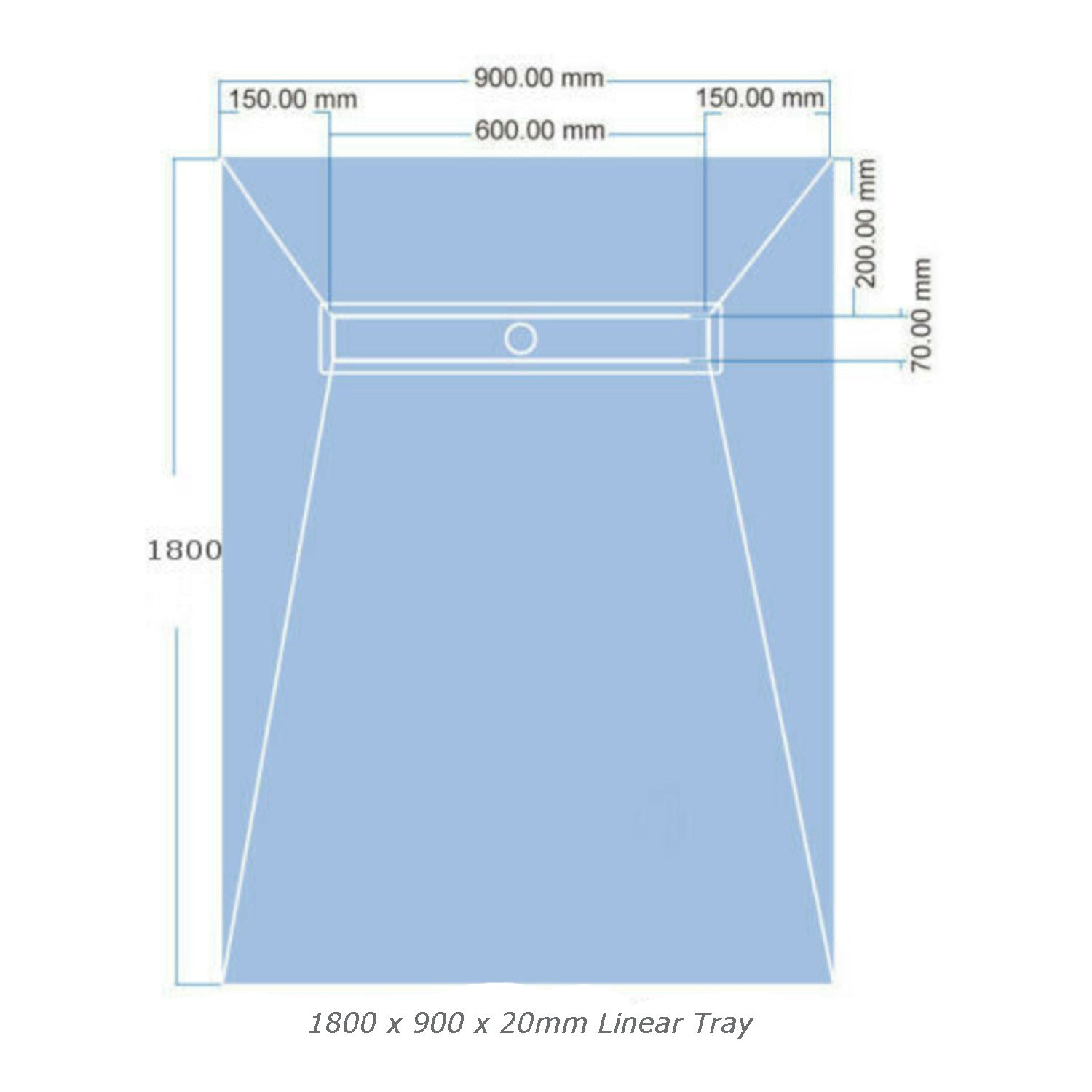20mm Linear Wetroom System Kit – Fully Waterproof, Watertight Design