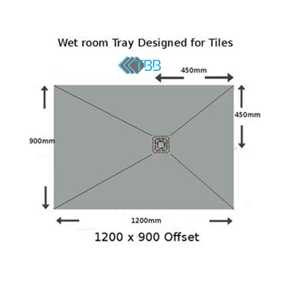 Wetroom Kit 20mm, Aqua Kit, 7 Grates Options