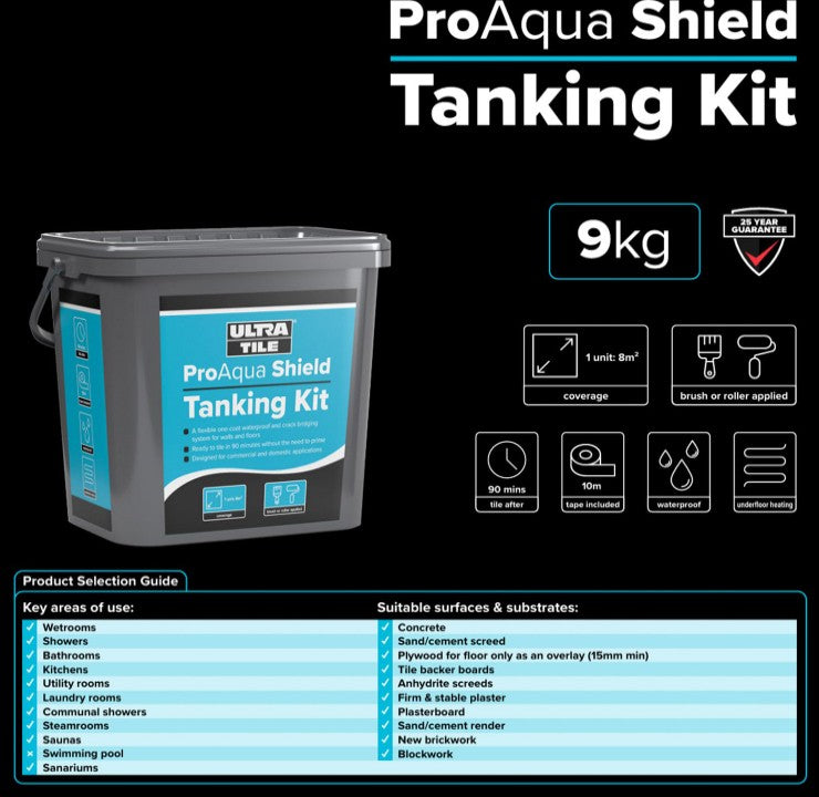 Ultratilefix Proshield Waterproof Tanking System Kit 8m – Premium Wet Room Sealant Kit