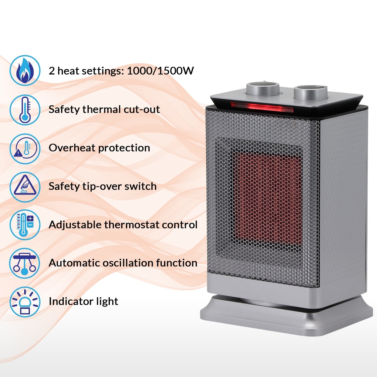Tile Backer Boards, Electric Desk Heater 1500w - Energy Saving Heating Unit, 1512