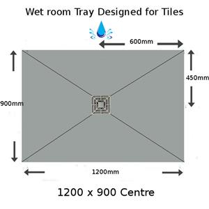 Wetroom Kit 20mm, Aqua Kit, 7 Grates Options