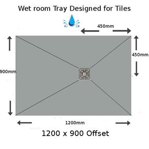 Wetroom Kit 20mm, Aqua Kit, 7 Grates Options