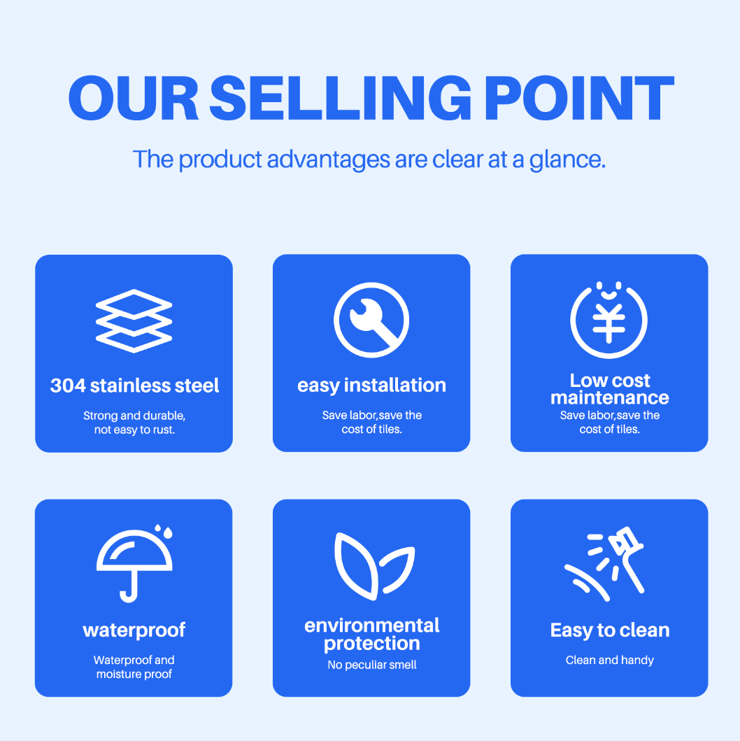 Shower Niche Metal, Waterproof Shelving Unit, Matt Black