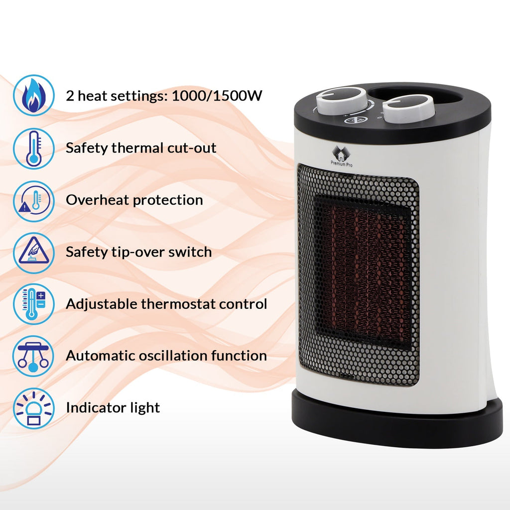 Electric Desk Heater 1500W – Portable, Low Noise, Energy Efficient Indoor Heating Unit 1510