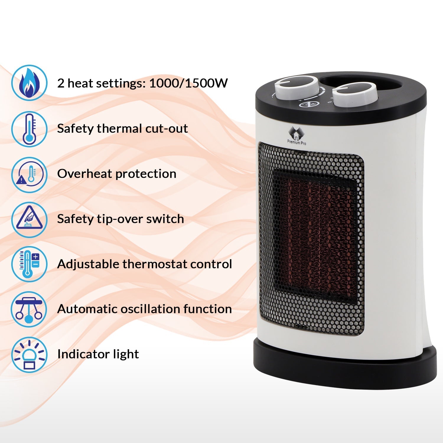 Electric Desk Heater 1500W – Portable, Low Noise, Energy Efficient Indoor Heating Unit 1510