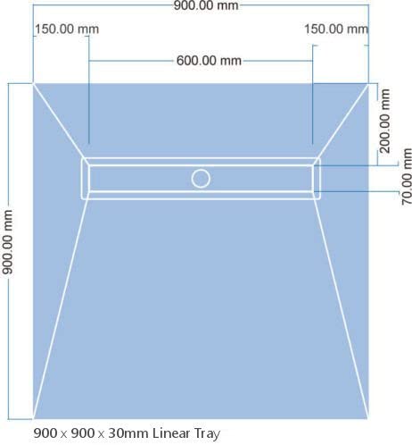 Linear Wetroom Shower Tray & Aqua Standard Kit