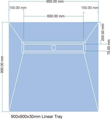 Nassboards Complete Linear System – Y/L Wetroom Kit