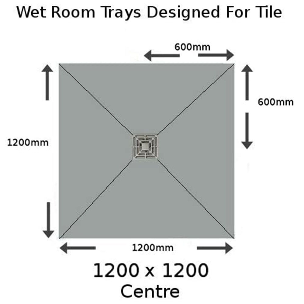 Tile Backer Boards Wetroom Shower Tray Only