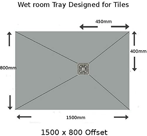 Tile Backer Boards Wetroom Shower Tray Only