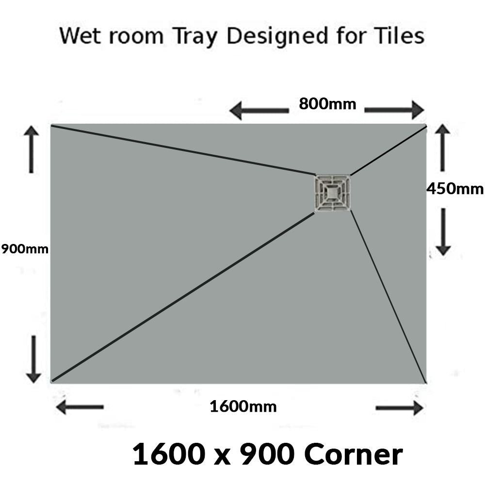 Tile Backer Boards Wetroom Shower Tray Only