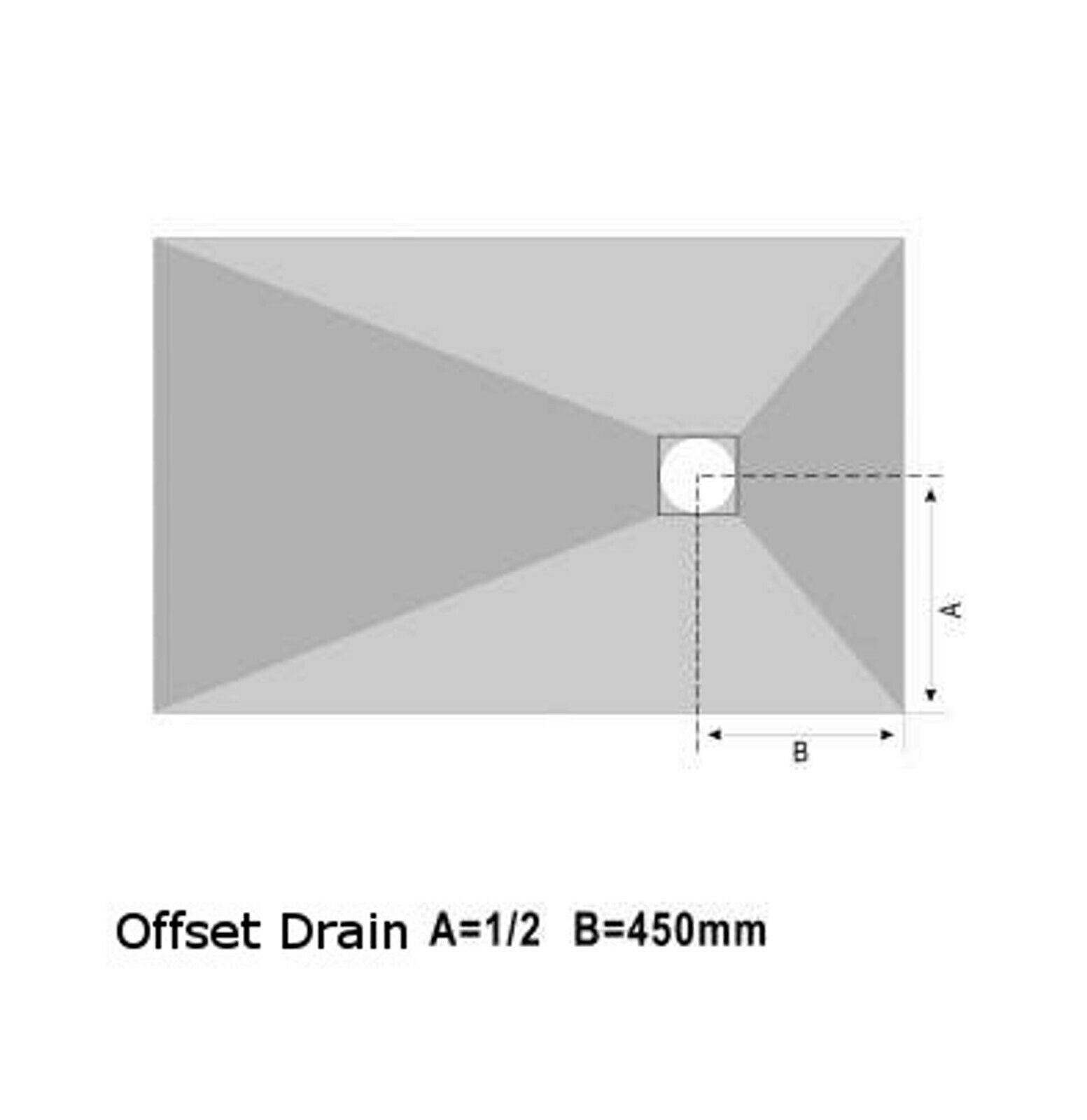 Premium Pro Fast Flow 35 Litre Wetroom, Shower Tray System